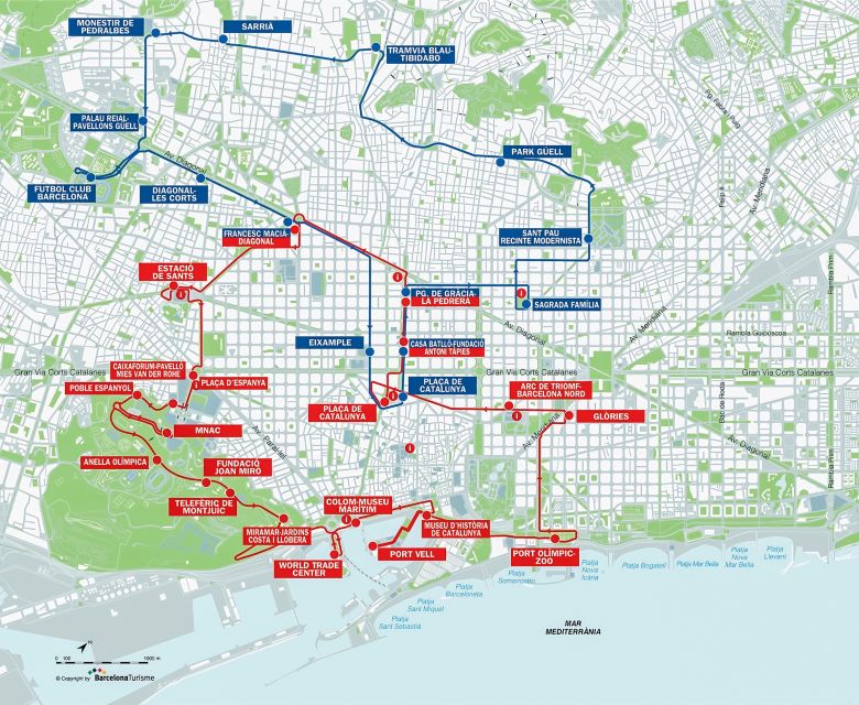 Barcelona: City Sightseeing Hop-On Hop-Off Bus Tour - Starting at Plaça de Catalunya: your anchor point for the whole trip