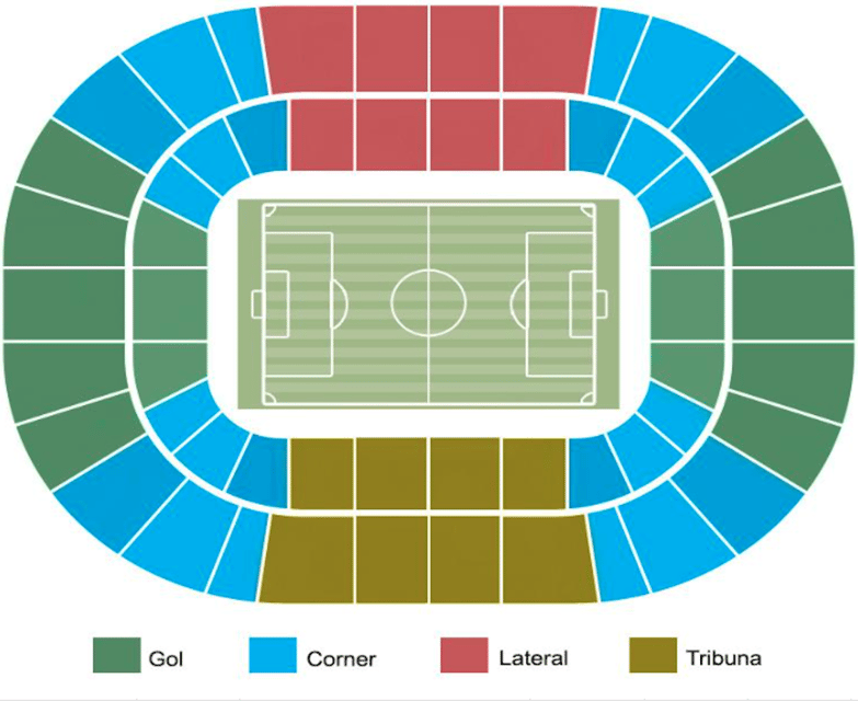 Barcelona: FC Barcelona Match Tickets at Spotify Camp Nou - Key Highlights You Should Know Before You Go