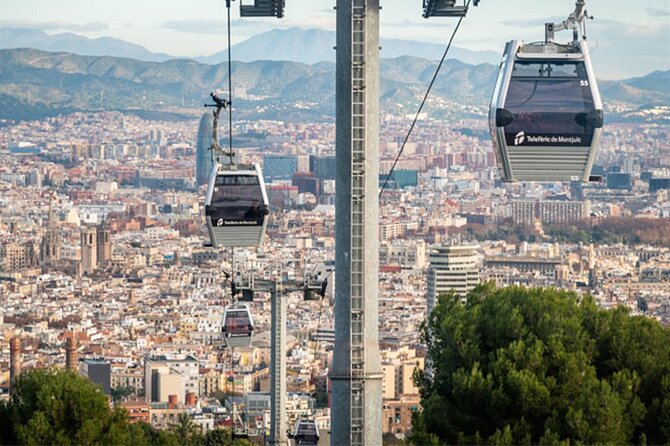 Montjuïc Cable Car Entry Voucher with Audio Tour on Your Phone - Quick Checklist Before You Pay